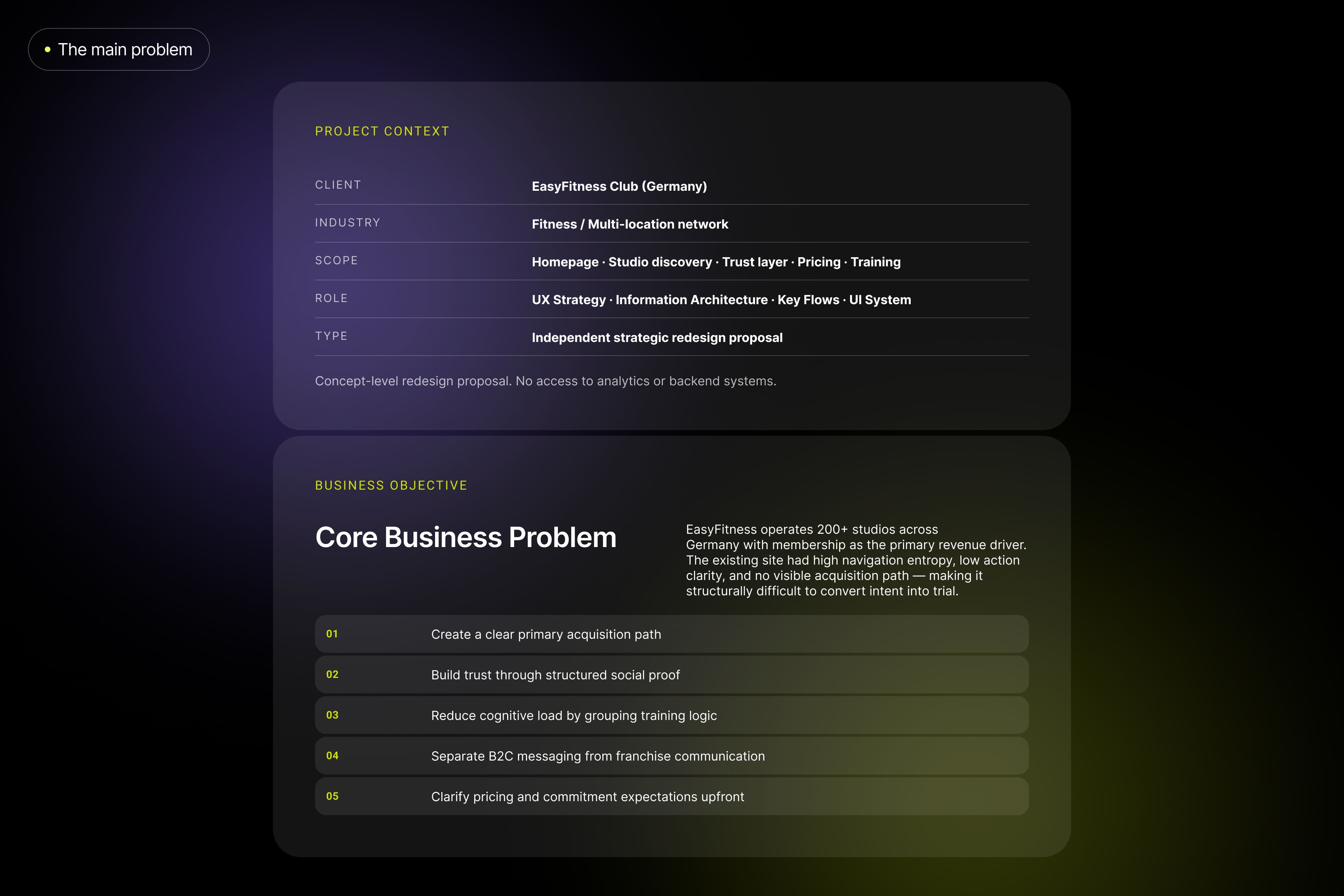 Restructuring a multi-location fitness brand around trust-driven acquisition