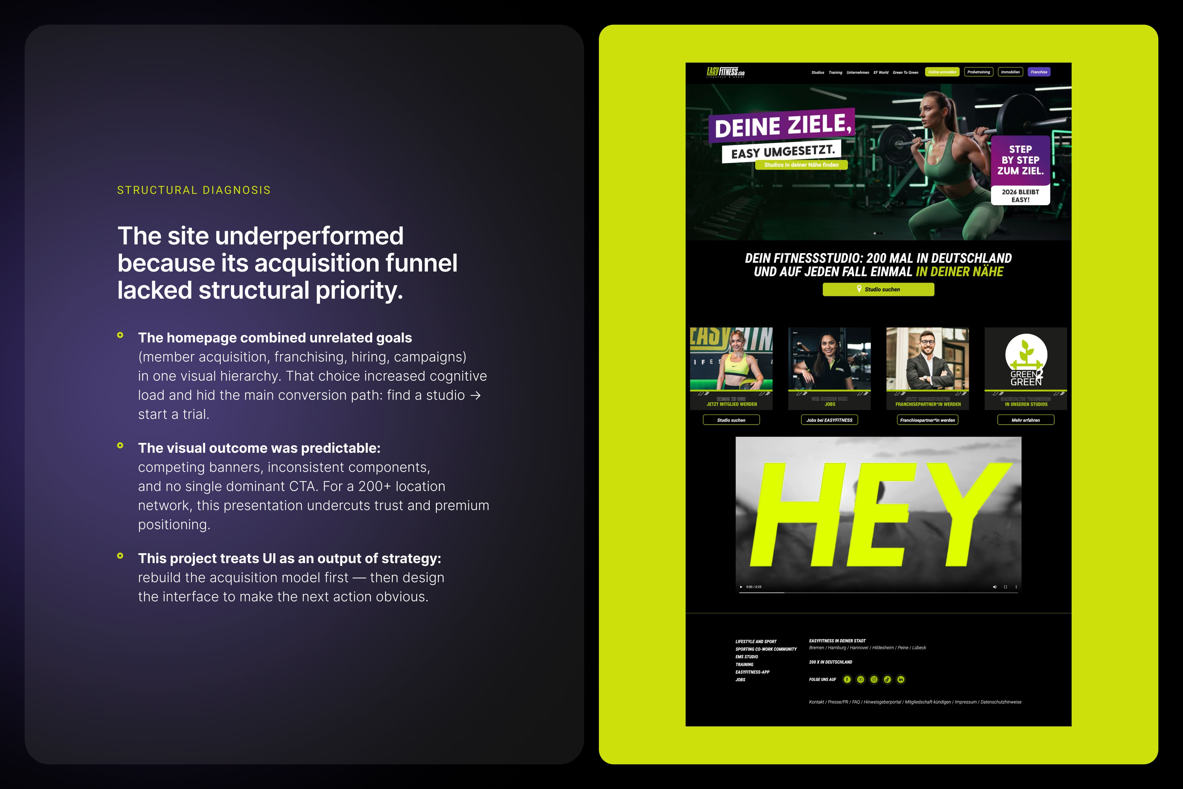 Restructuring a multi-location fitness brand around trust-driven acquisition