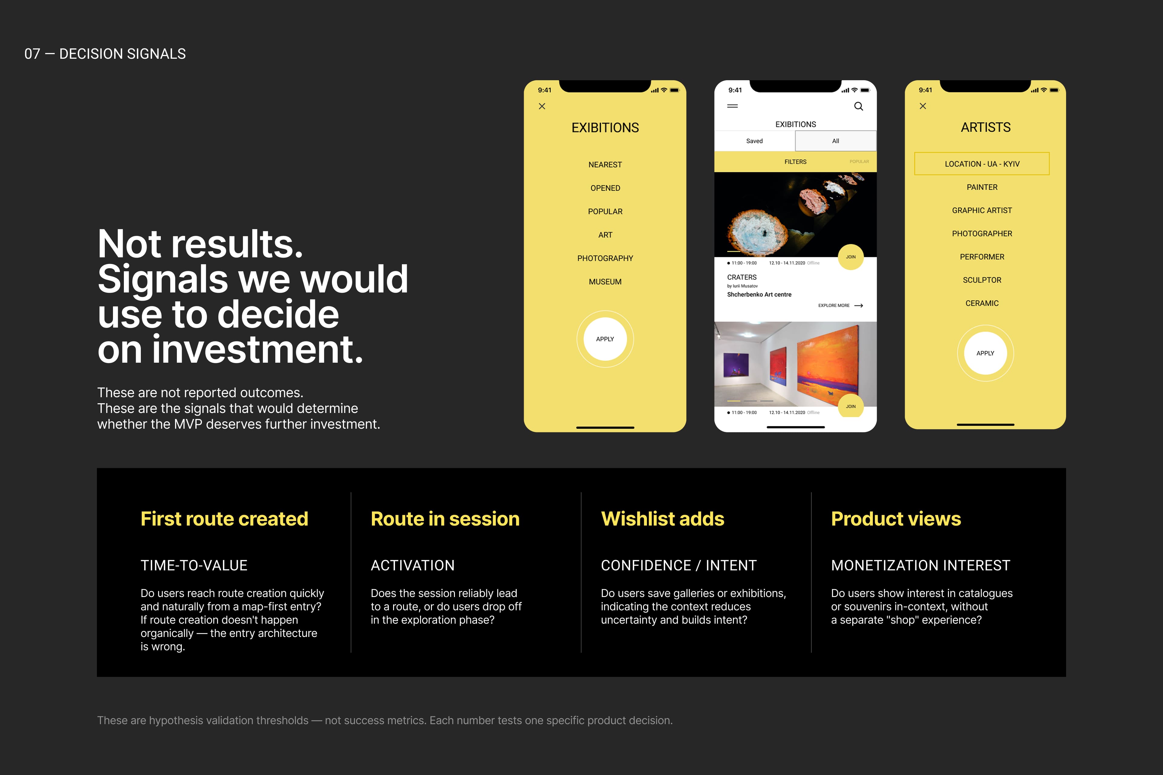 MVP structured to test one behavior: does a user build a cultural route