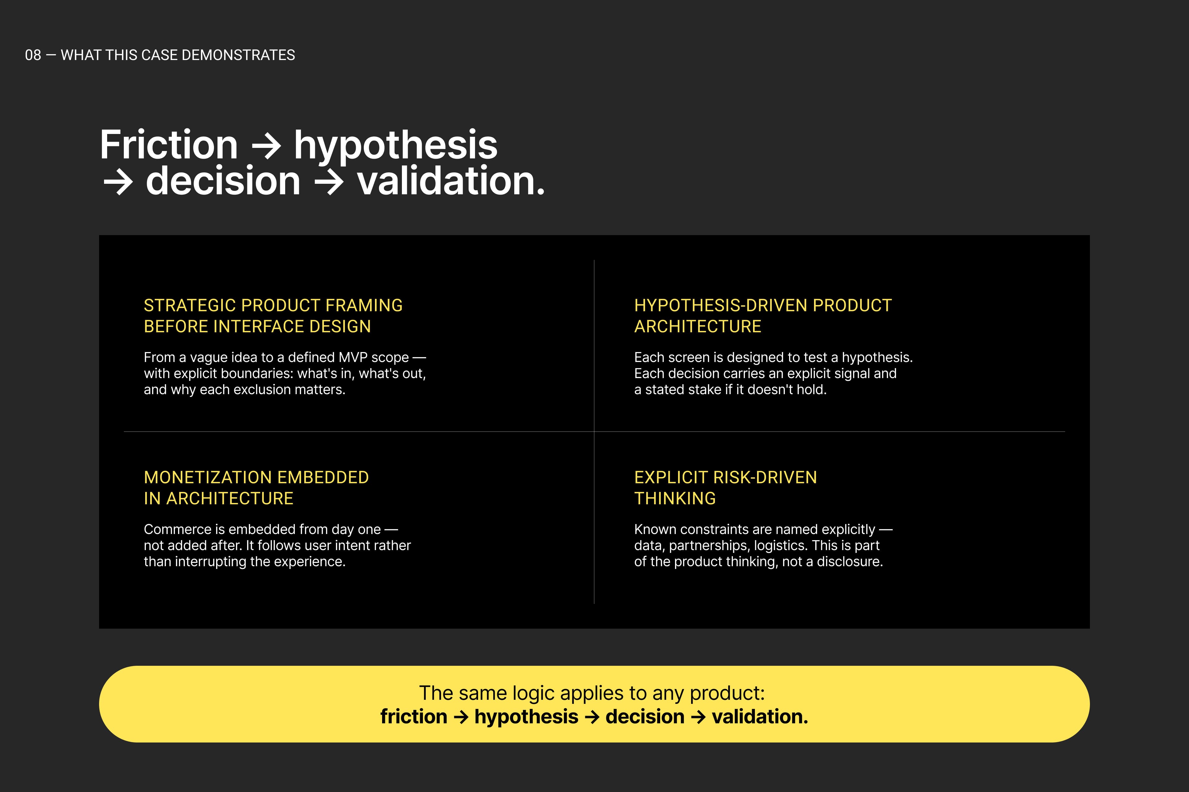 MVP structured to test one behavior: does a user build a cultural route