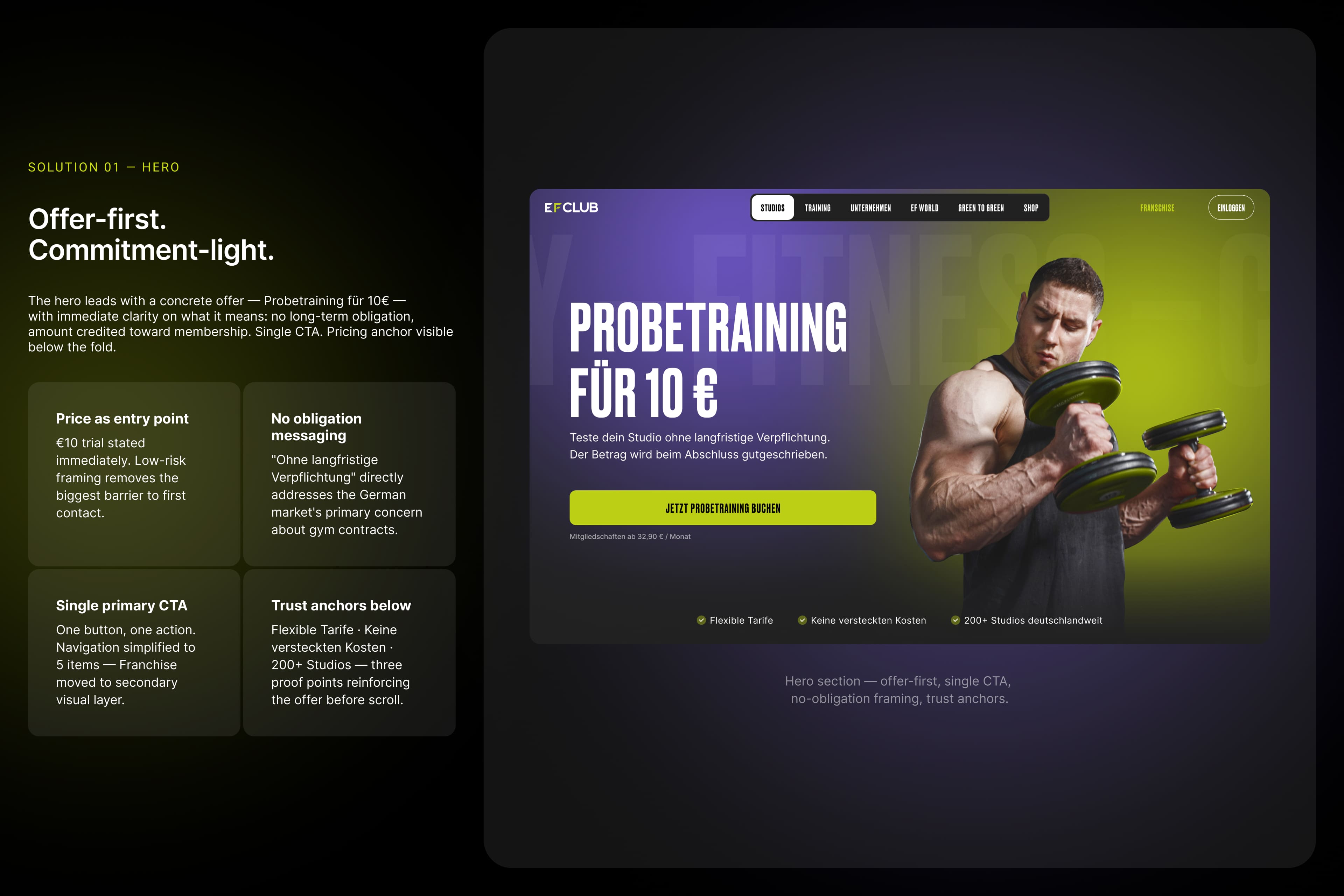 Restructuring a multi-location fitness brand around trust-driven acquisition