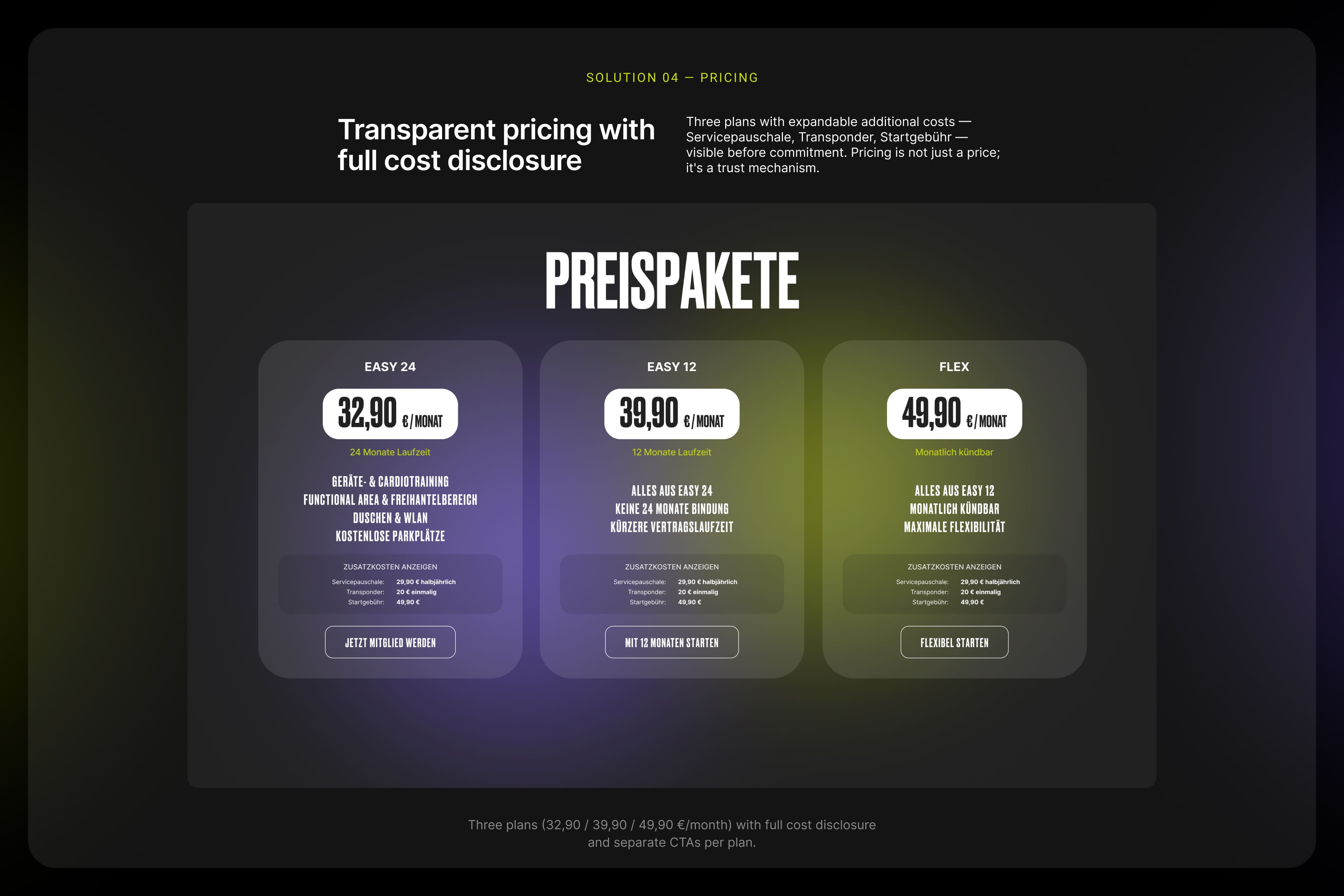 Restructuring a multi-location fitness brand around trust-driven acquisition