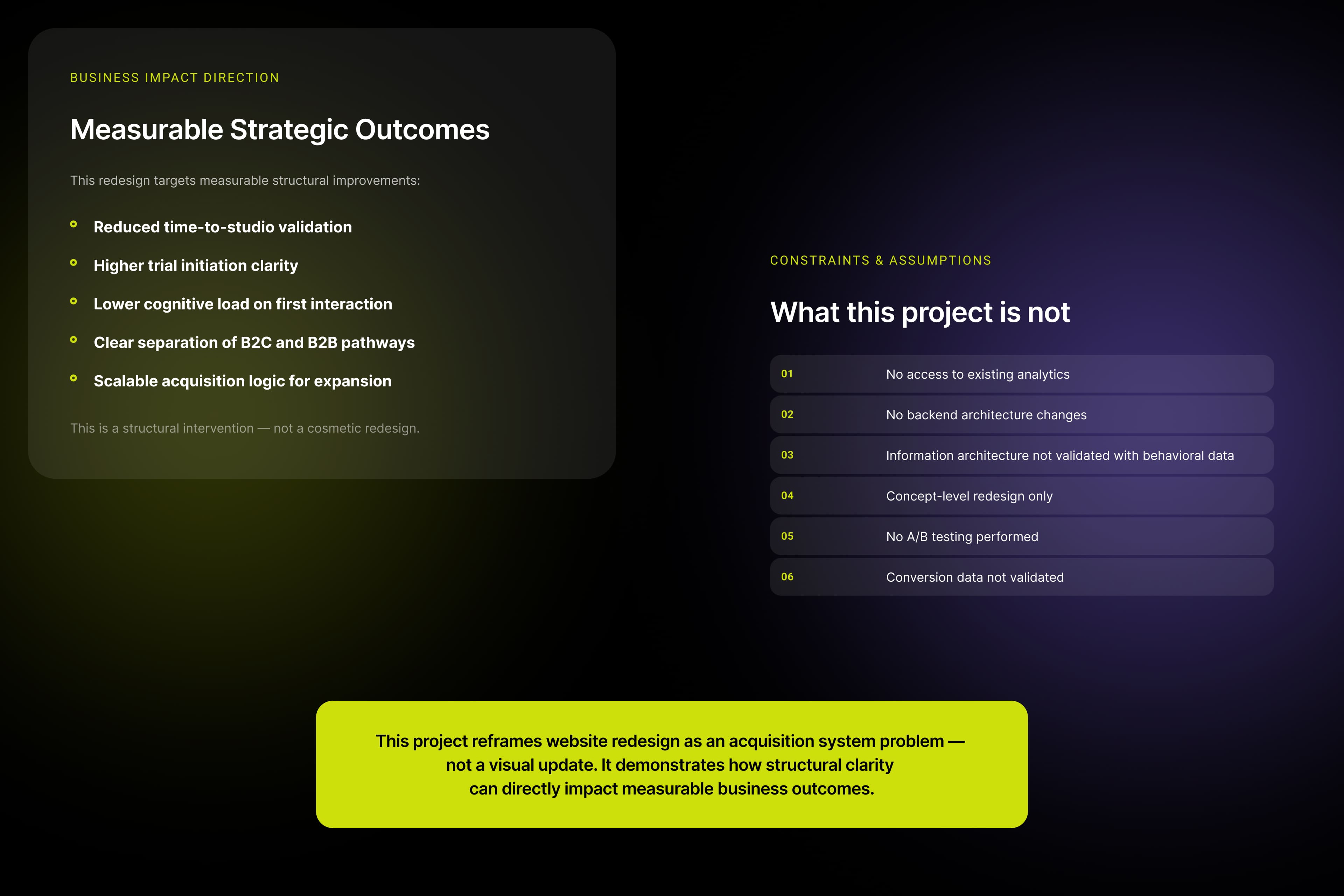 Restructuring a multi-location fitness brand around trust-driven acquisition